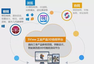 喜报 | 华天软件入选广东省制造业数字化转型产业生态供给资源池