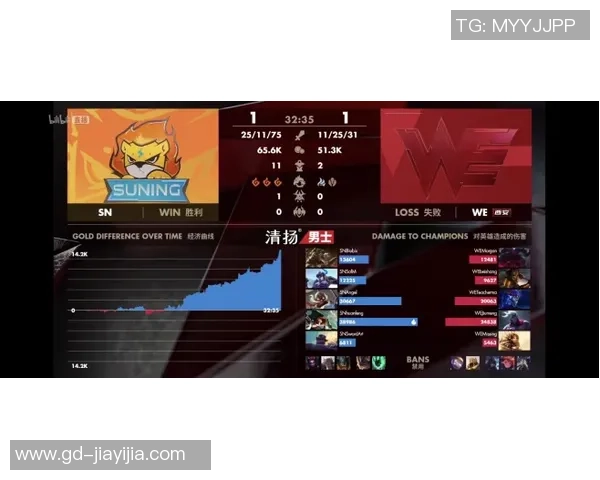 独家深度解析V5战队实力对比及其在赛场上的表现影响