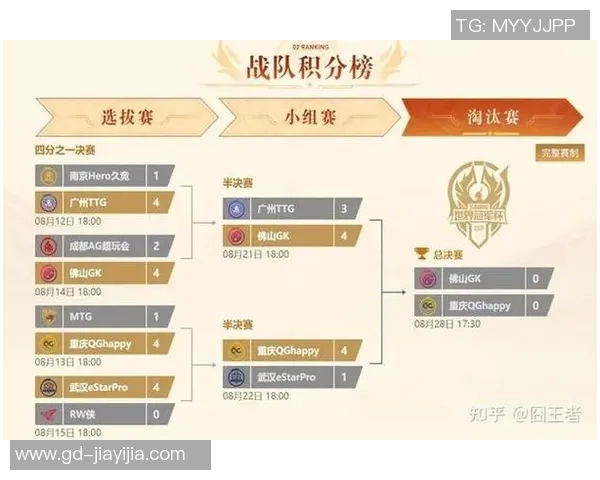 王者荣耀深度解析：IG战队如何通过团队协作赢得比赛胜利